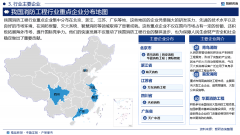 我国程行业市场规模将继续连结增加态势